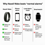 Naxeli Wake - Stop fighting your alarm. Start owning your mornings